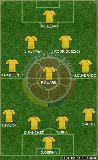 Colombia Formation 2018