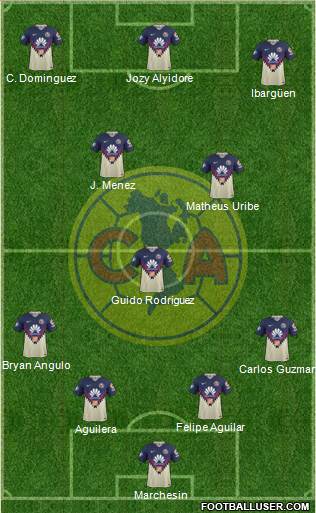 Club de Fútbol América Formation 2018