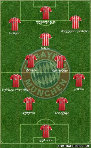 FC Bayern München Formation 2018