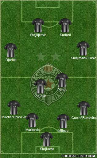 FK Partizan Beograd Formation 2018