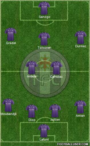 Toulouse Football Club Formation 2018