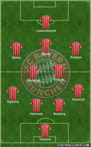 FC Bayern München Formation 2018