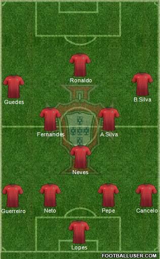 Portugal Formation 2018