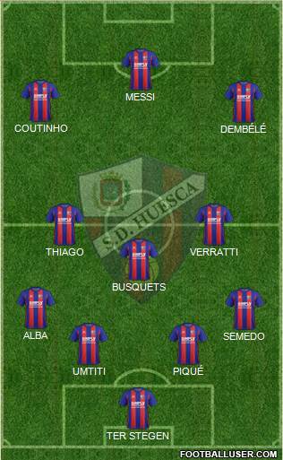 S.D. Huesca Formation 2018