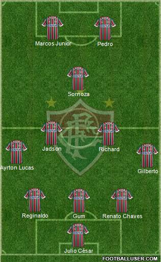 Fluminense FC Formation 2018