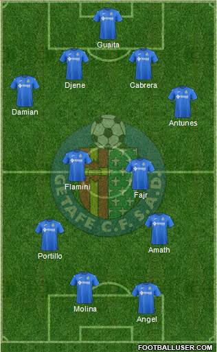 Getafe C.F., S.A.D. Formation 2018