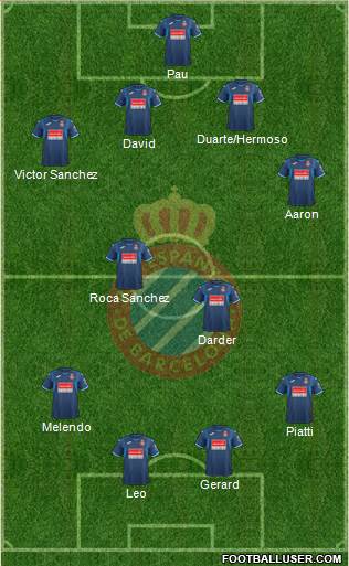 R.C.D. Espanyol de Barcelona S.A.D. Formation 2018