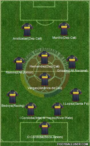 Colombia Formation 2018