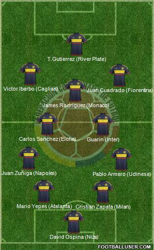 Colombia Formation 2018