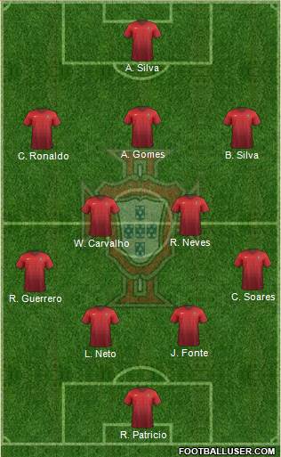 Portugal Formation 2018