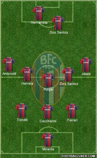 Bologna Formation 2018