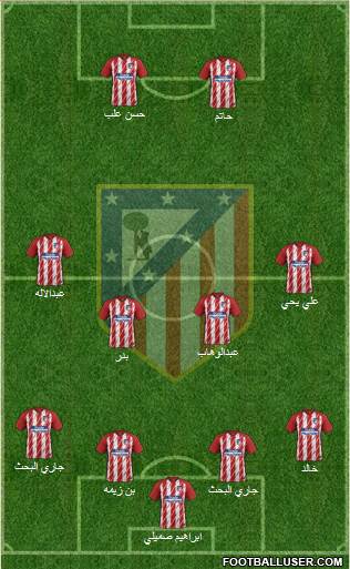 Atlético Madrid B Formation 2018