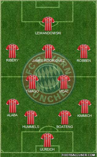 FC Bayern München Formation 2018