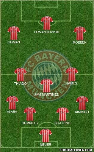 FC Bayern München Formation 2018