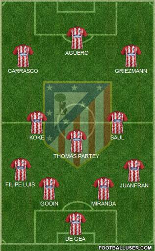 C. Atlético Madrid S.A.D. Formation 2018