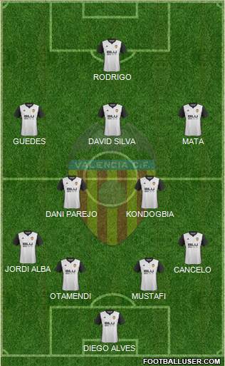 Valencia C.F., S.A.D. Formation 2018