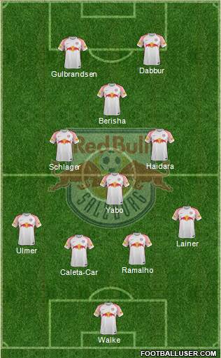 FC Salzburg Formation 2018