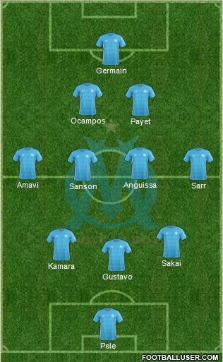 Olympique de Marseille Formation 2018