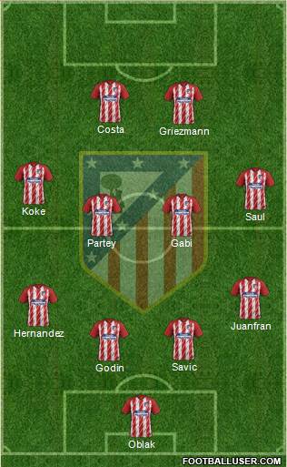 C. Atlético Madrid S.A.D. Formation 2018