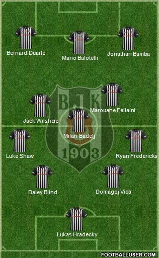 Besiktas JK Formation 2018