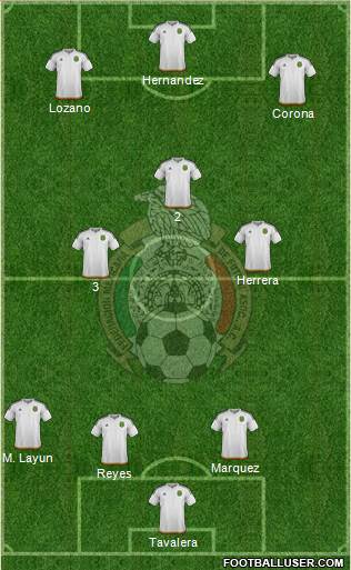 Mexico Formation 2018