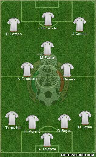 Mexico Formation 2018