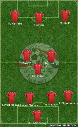 Egypt Formation 2018