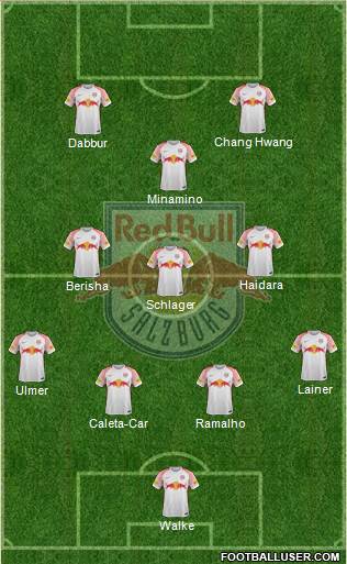 FC Salzburg Formation 2018