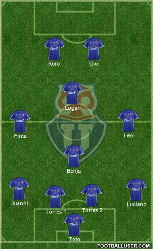 CF Universidad de Chile Formation 2018