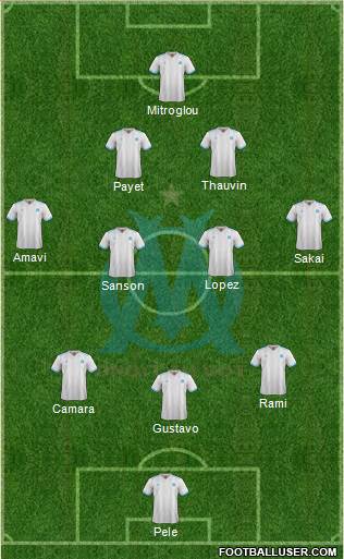 Olympique de Marseille Formation 2018