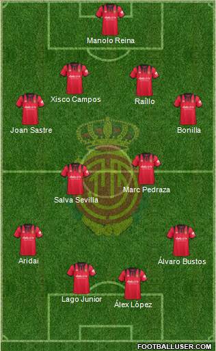 R.C.D. Mallorca S.A.D. Formation 2018