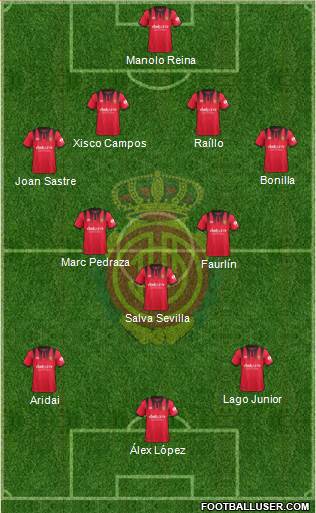 R.C.D. Mallorca S.A.D. Formation 2018