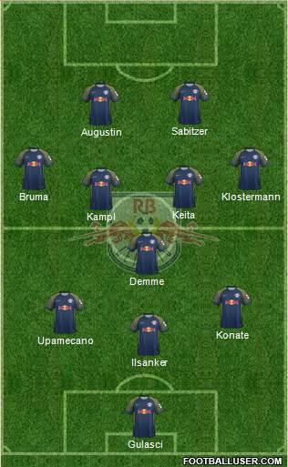 RasenBallsport Leipzig Formation 2018