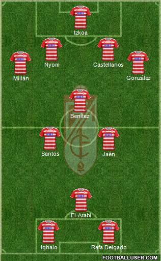 Granada C.F. Formation 2018