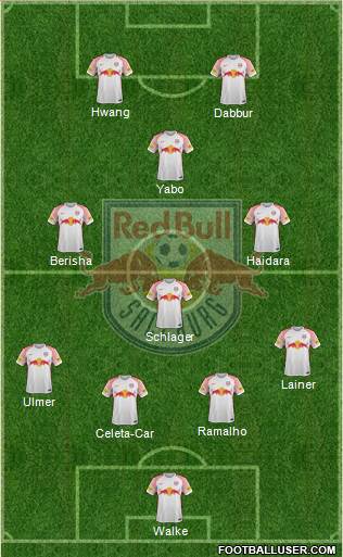 FC Salzburg Formation 2018