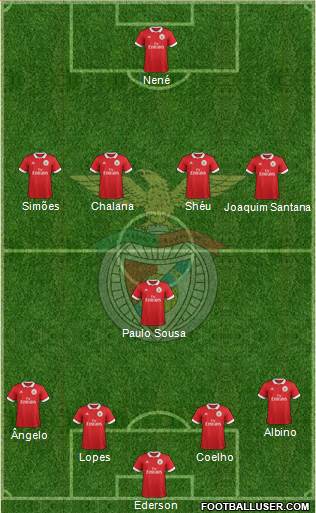 Sport Lisboa e Benfica - SAD Formation 2018