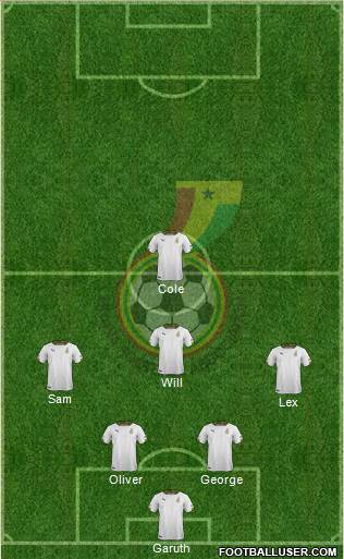 Ghana Formation 2018