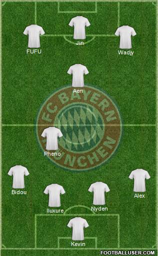 FC Bayern München Formation 2018