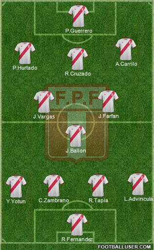 Peru Formation 2018