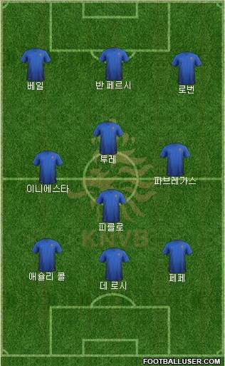 Holland Formation 2018