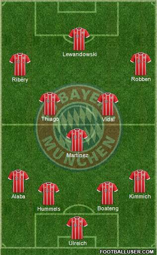 FC Bayern München Formation 2018