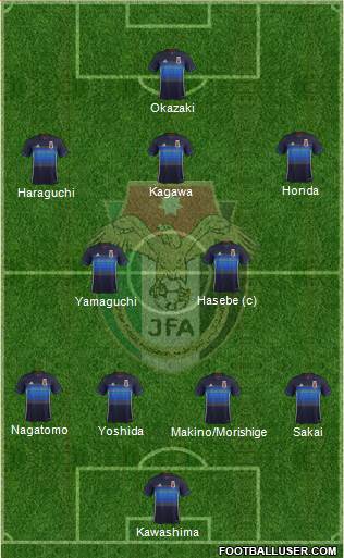 Japan Formation 2018