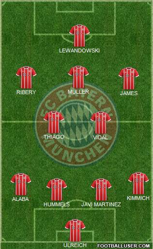 FC Bayern München Formation 2018