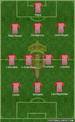 Real Sporting S.A.D. Formation 2018