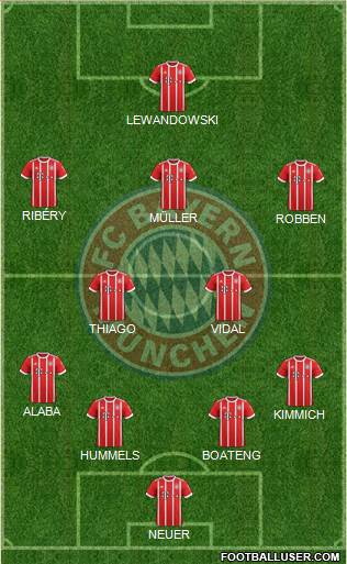 FC Bayern München Formation 2018