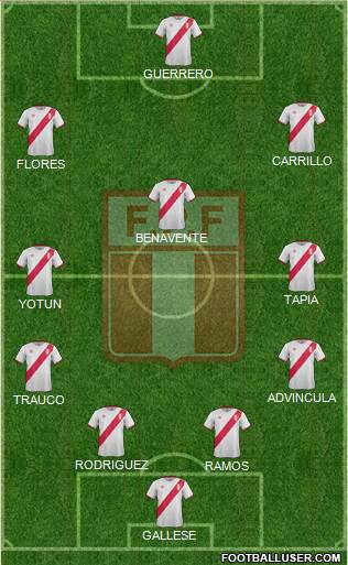 Peru Formation 2018