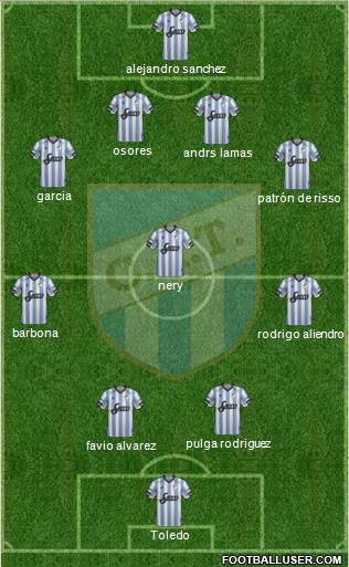 Atlético Tucumán Formation 2018