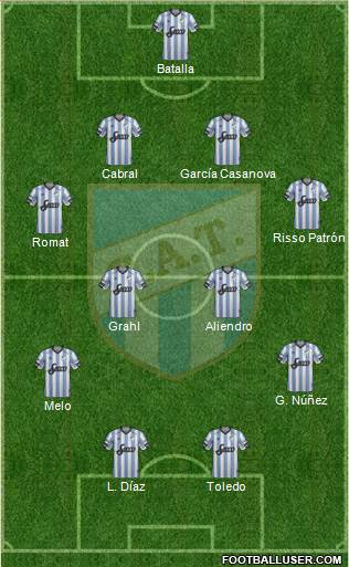 Atlético Tucumán Formation 2018