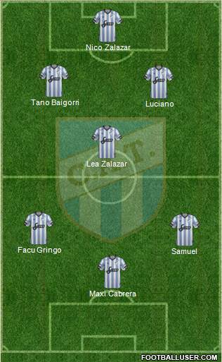 Atlético Tucumán Formation 2018