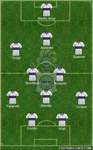 Gimnasia y Esgrima de La Plata Formation 2018